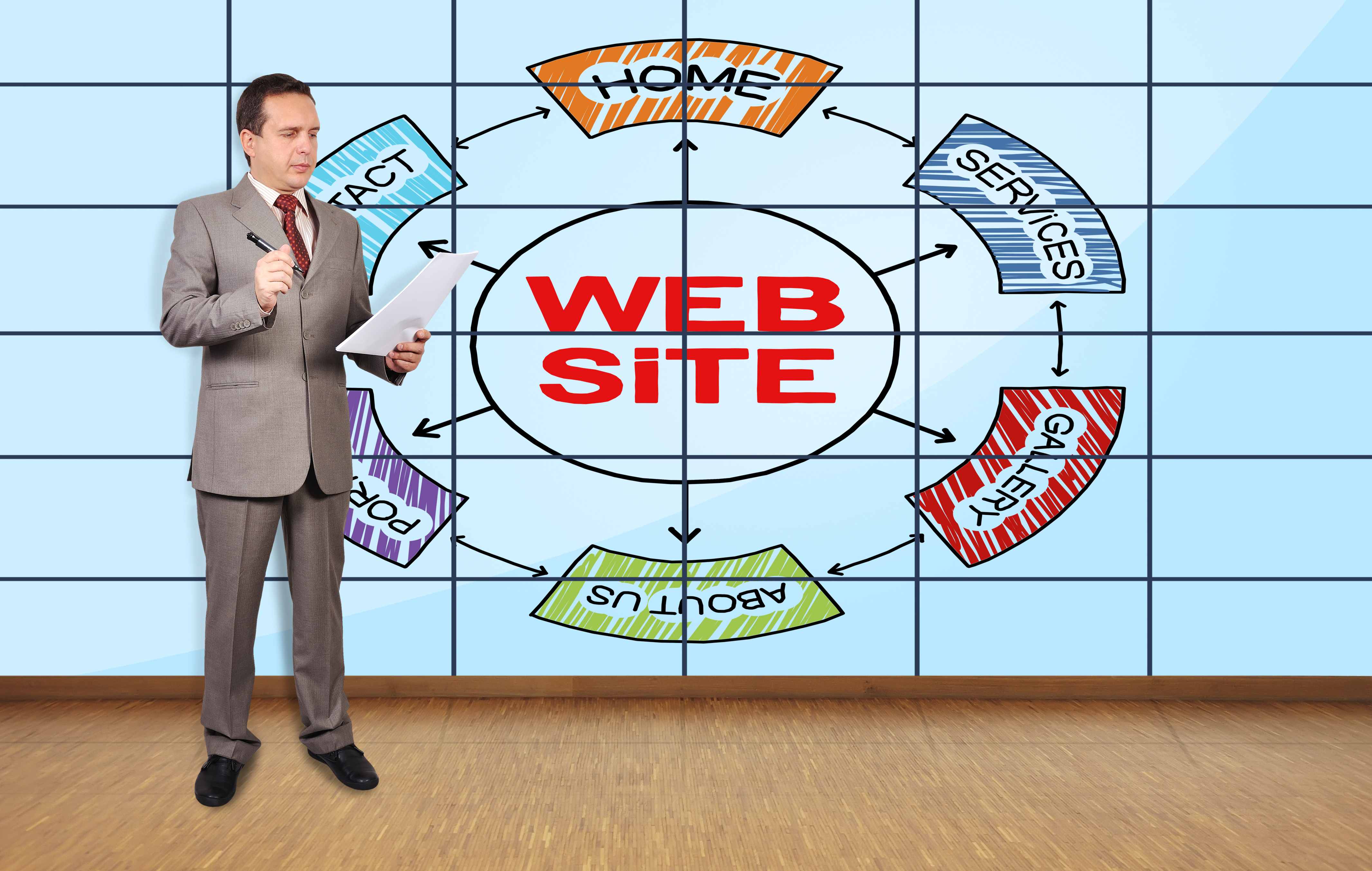 Методы бесплатного продвижения сайтов